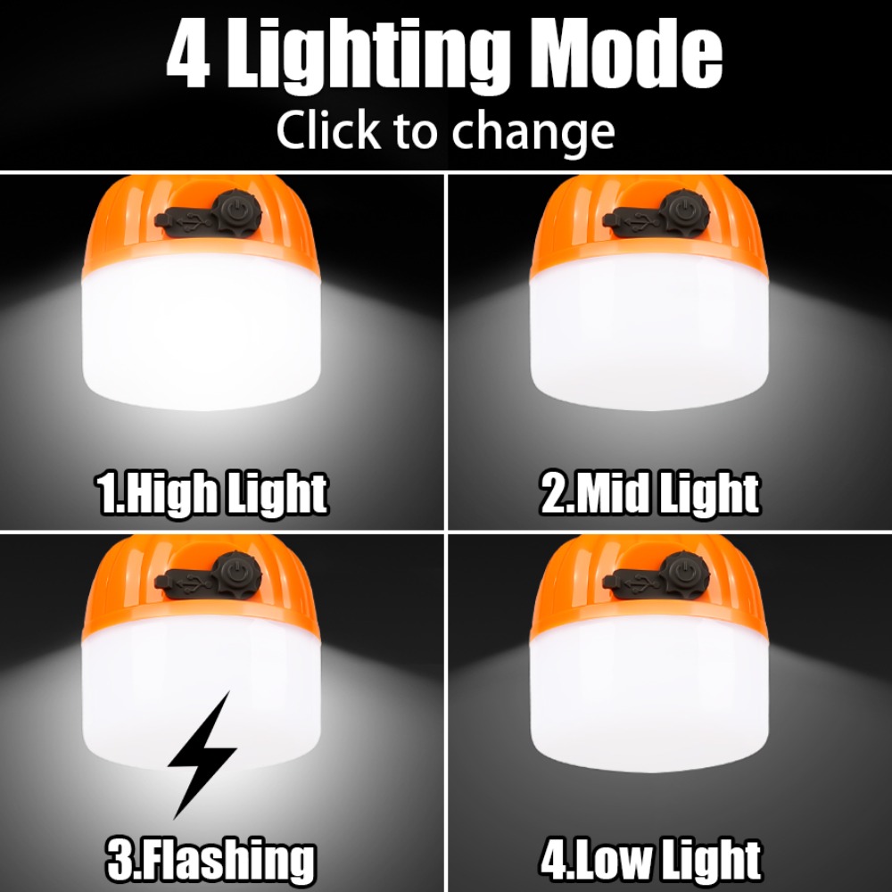 ポータブルミニキャンプランプ 4つの照明モード フック付き  - Outdoor Camping Lighting のレビューと価格