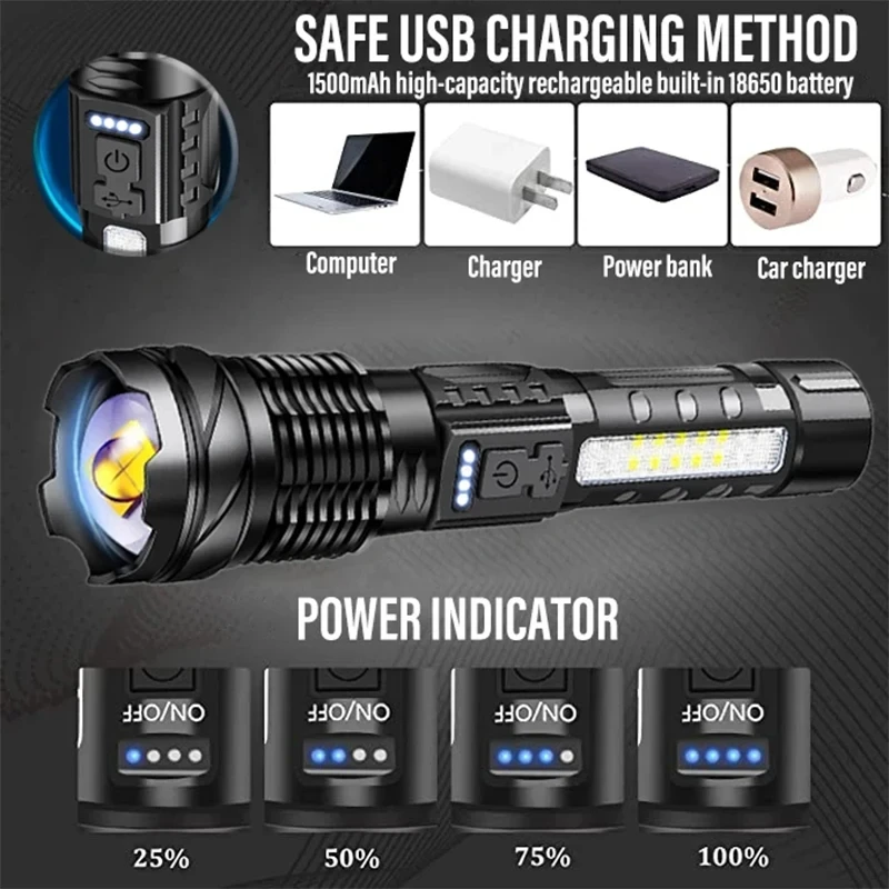 強力な LED 懐中電灯 充電式キャンプライト サイドライト - Outdoor Camping And Fishing のレビューと価格