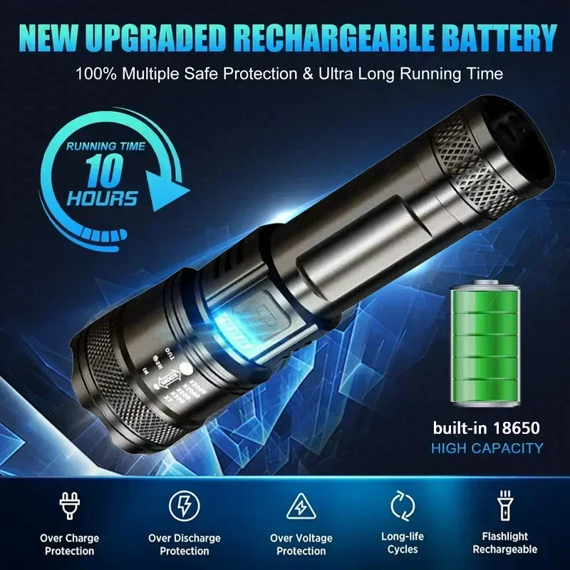 超高輝度 LED 懐中電灯 USB 充電式トーチ伸縮ズームラ - Outdoor Camping Lighting のレビューと価格