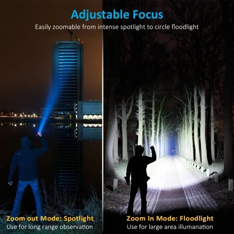 T6 LED 充電式懐中電灯、18650 ズーム可能なトーチ - Headlamp のレビューと価格