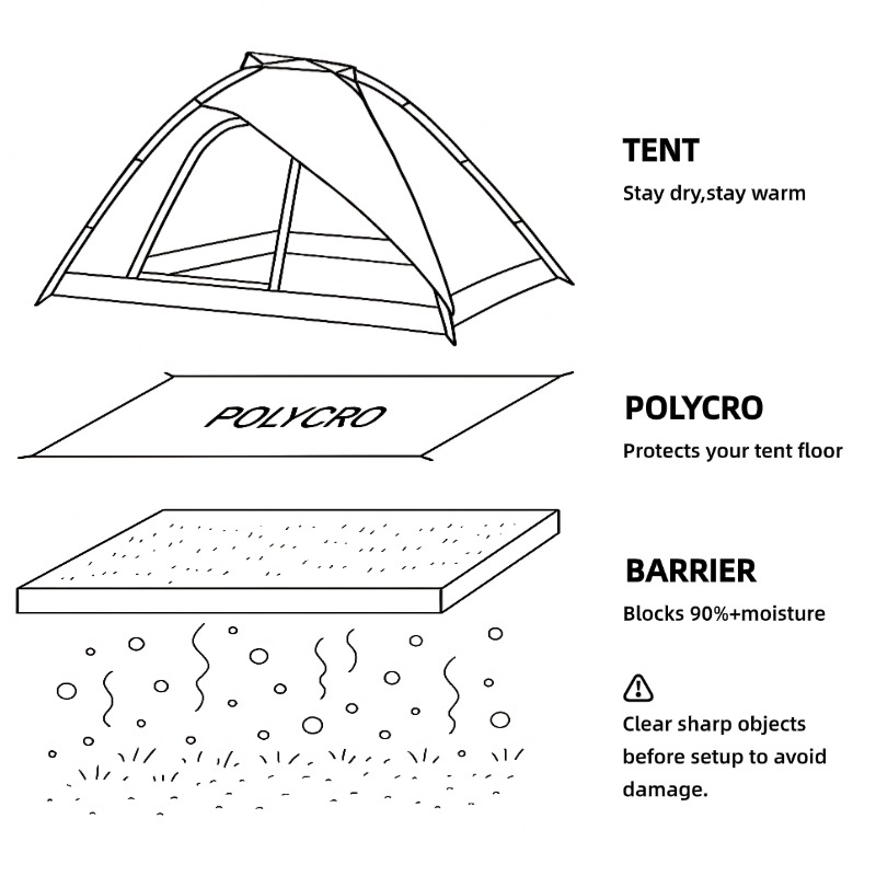 [HODR GEAR]超軽量ポリクログランドシート 69g  - Waterproof Tarp Shelter のレビューと価格