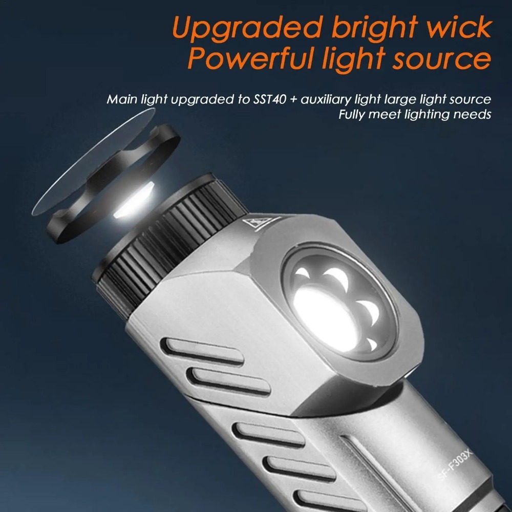 強力なミニLED懐中電灯90 ° 回転可能なUSB充電式コー - Outdoor Camping Lampe のレビューと価格