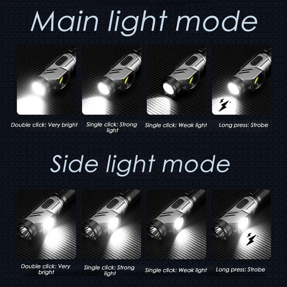 強力なミニLED懐中電灯90 ° 回転可能なUSB充電式コー - Outdoor Camping Lampe のレビューと価格
