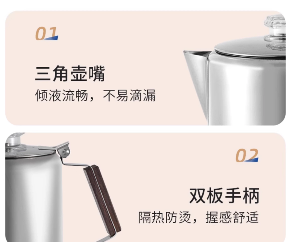 コーヒーパーコレーター キャンプ用コンロトップ、パーコレータ - Camp Percolator Coffee のレビューと価格