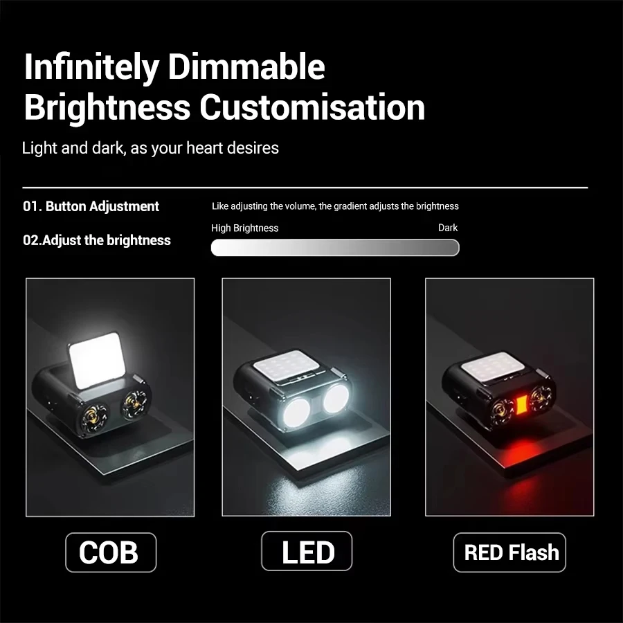 センサー COB LED ヘッドランプ キャップ クリップ  - Headlamp のレビューと価格