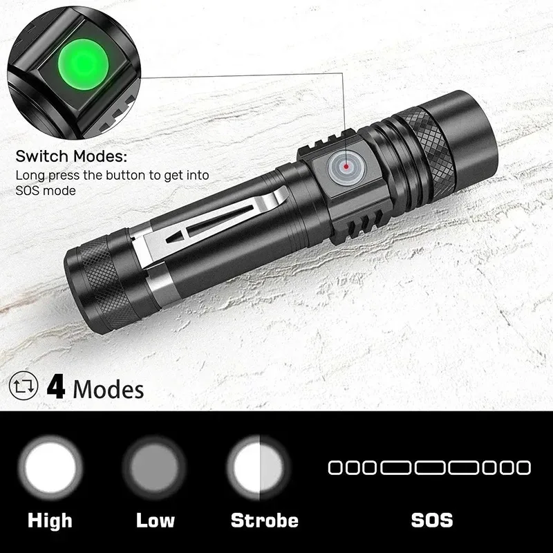 T6 LED 充電式懐中電灯、18650 ズーム可能なトーチ - Headlamp のレビューと価格