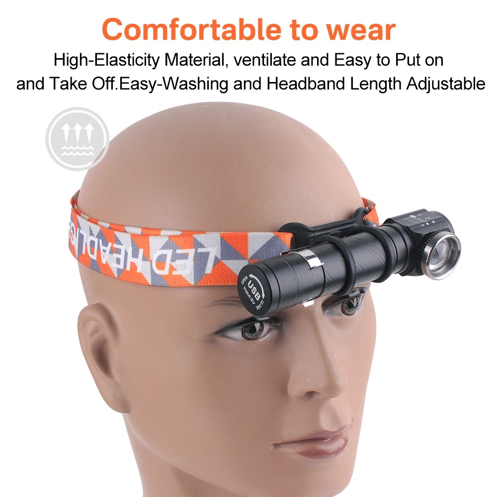 超高輝度LED 90 °   ズーム機能付き充電式アルミ合金 - Headlamp のレビューと価格