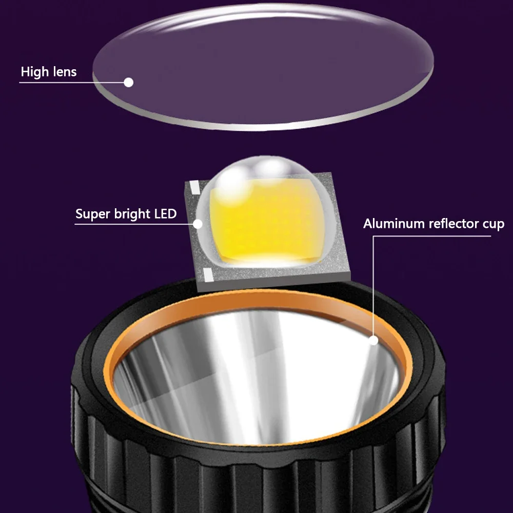 1PC 多機能ソーラー LED 懐中電灯屋外長距離トーチ緊急 - Outdoor Camping And Fishing のレビューと価格