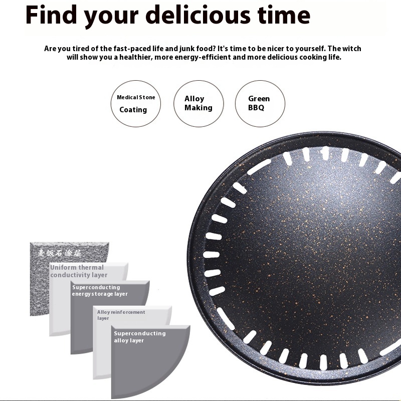焦げ付き防止キャンプグリドル、厚いステンレス鋼、屋外調理に最 - Outdoor Camping Griddle のレビューと価格